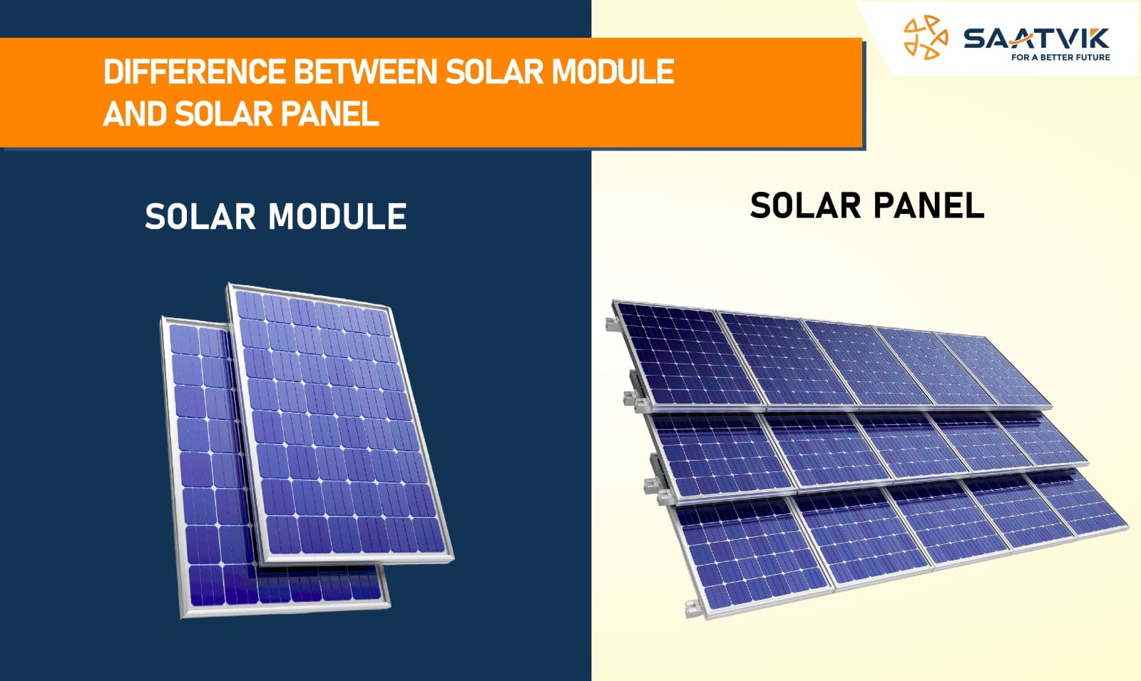 difference-between-solar-module-and-solar-panel